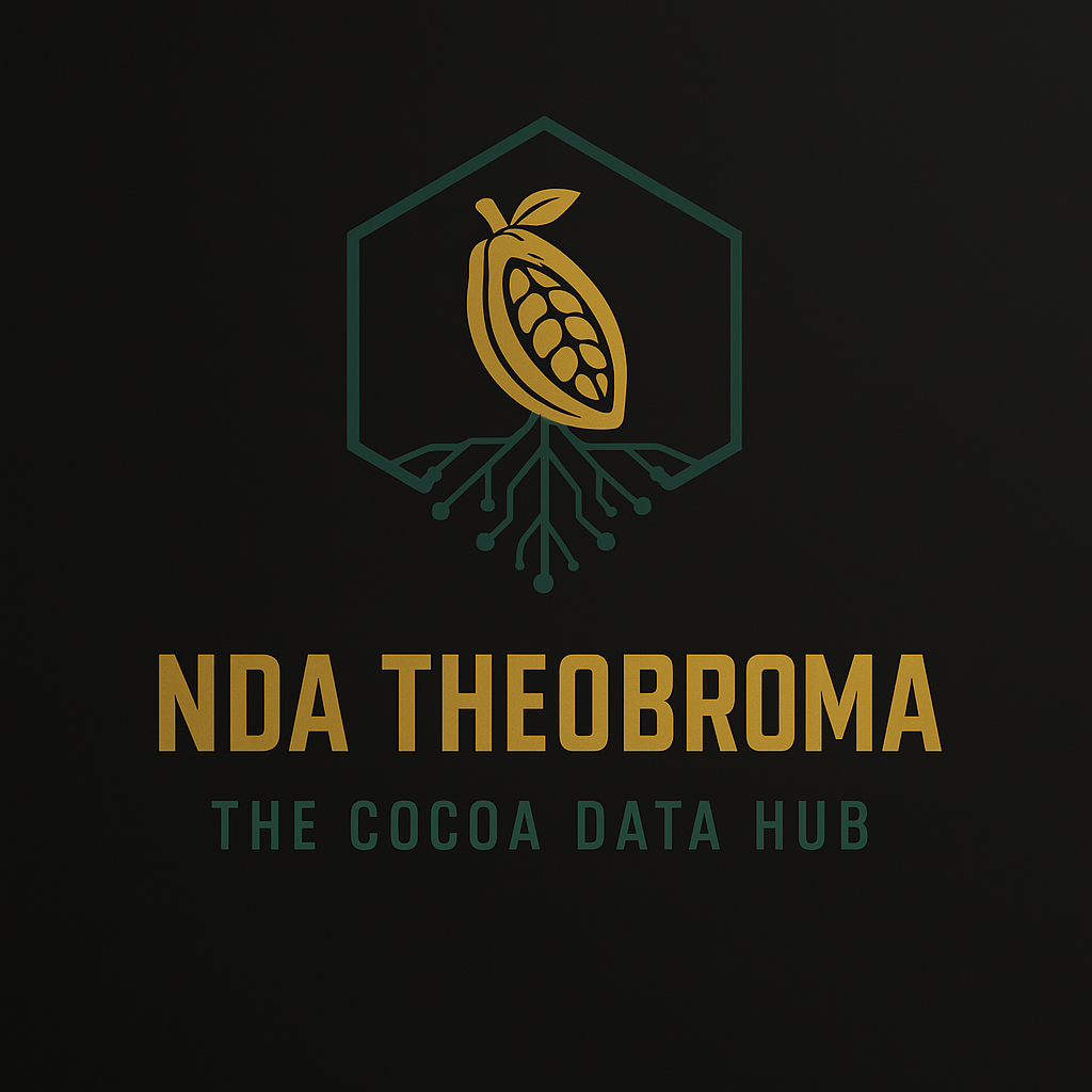 Logo NDA THEOBROMA — The Cocoa Data Hub